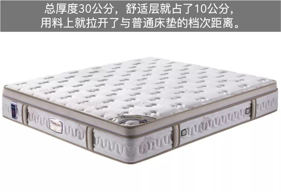 康麗萊床墊測評：三種以上睡眠體驗！很懶很護(hù)腰！（博蒂奇系列：防腰椎磁療）