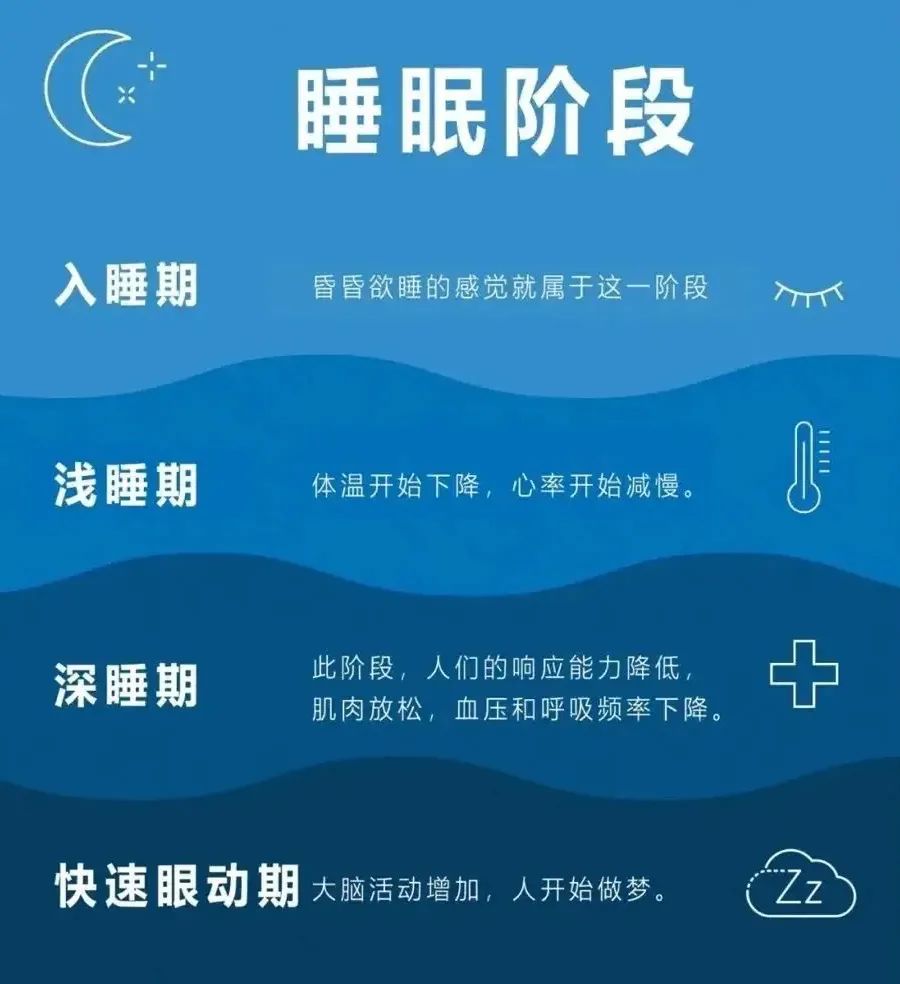 康麗萊家居 | 越睡越累的“回籠覺”，到底怎么回事？